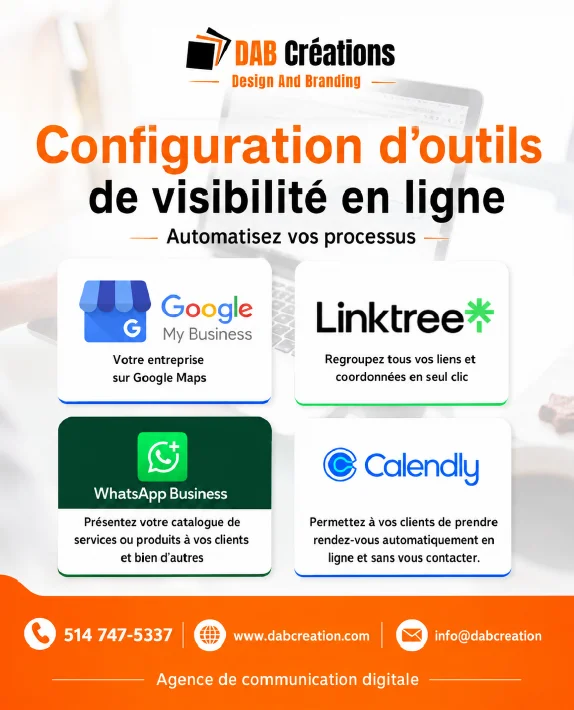 Configuration de vos coordonnées professionnelles